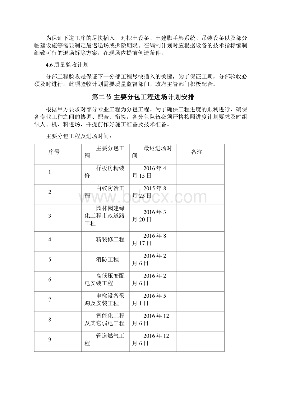 第5章 施工进度计划及工期保证措施doc.docx_第3页