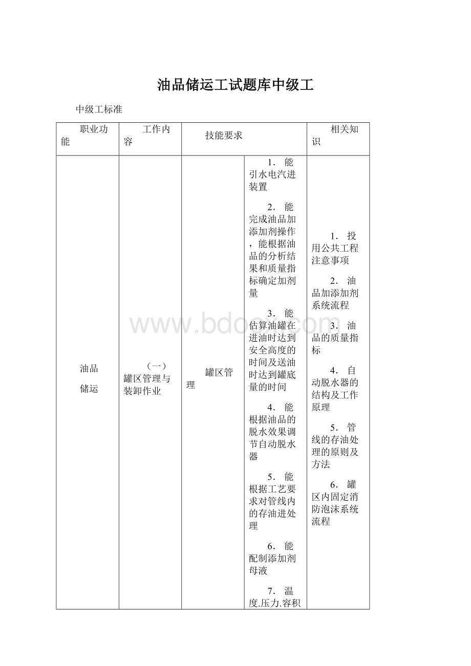 油品储运工试题库中级工.docx_第1页