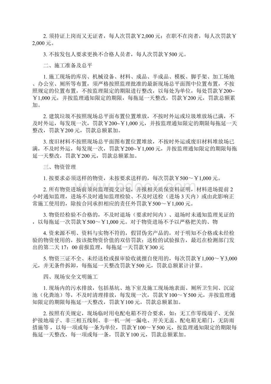 施工管理处罚规定.docx_第2页