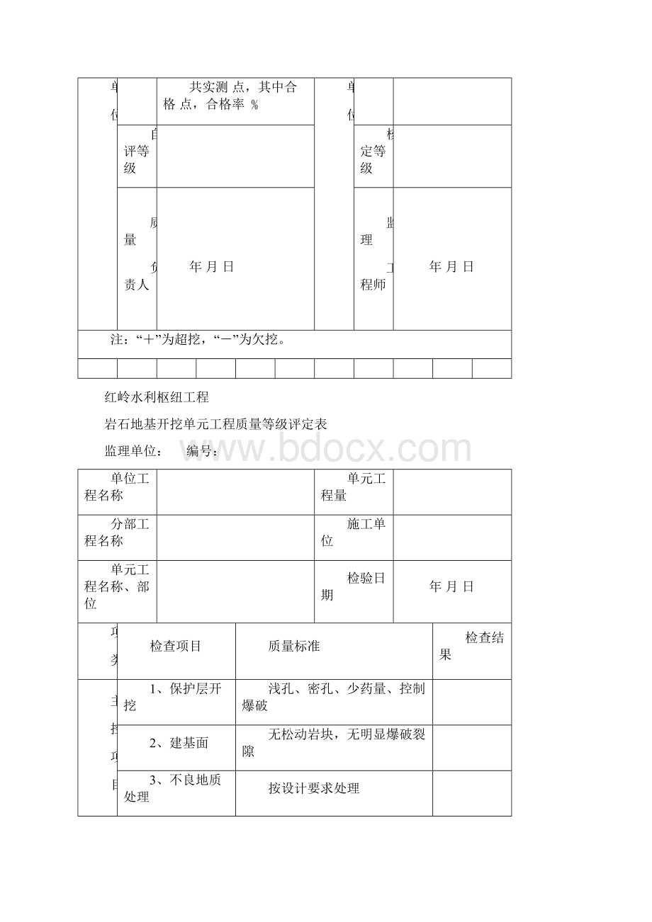 开挖工程质量评定表.docx_第2页