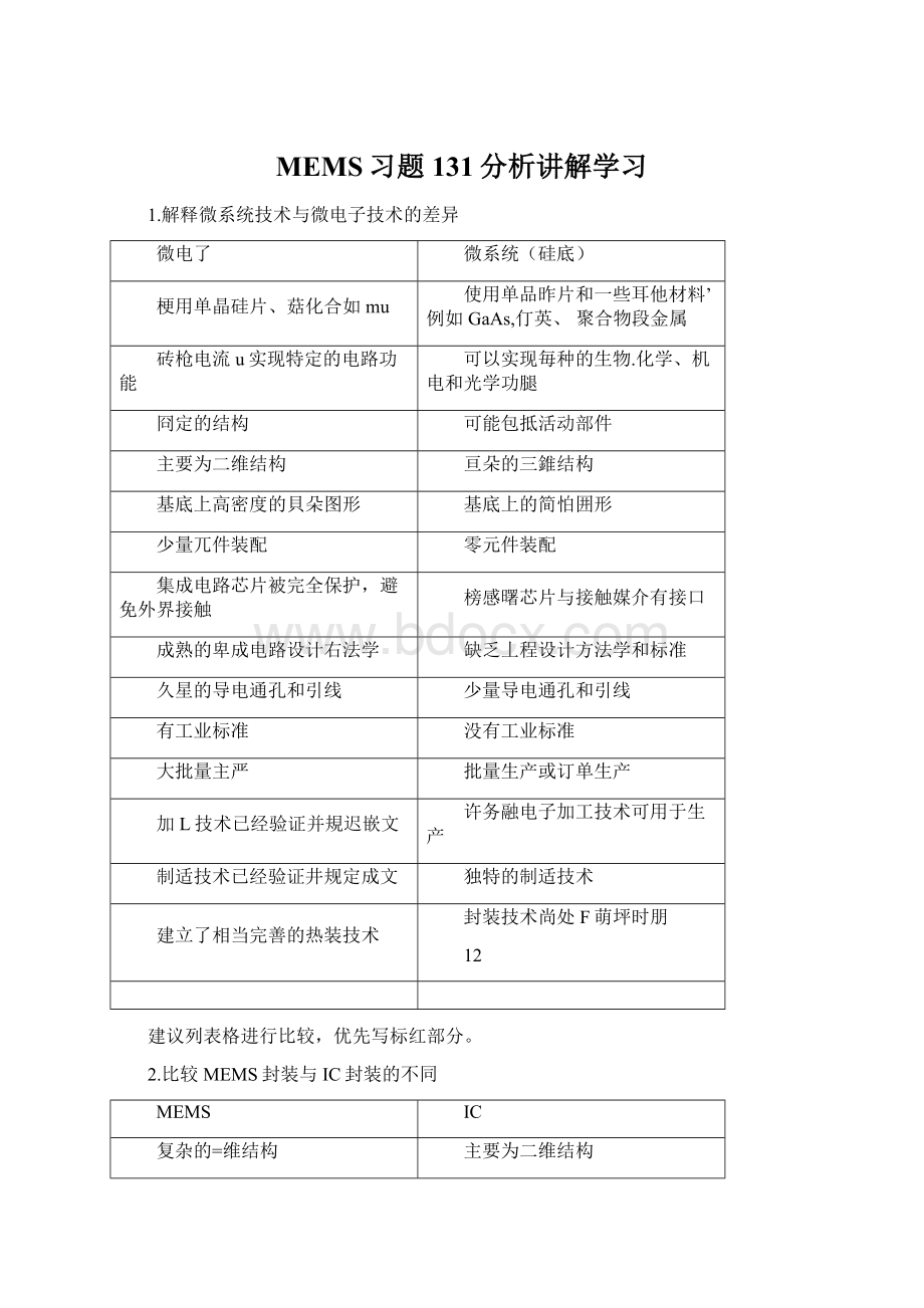 MEMS习题131分析讲解学习.docx_第1页