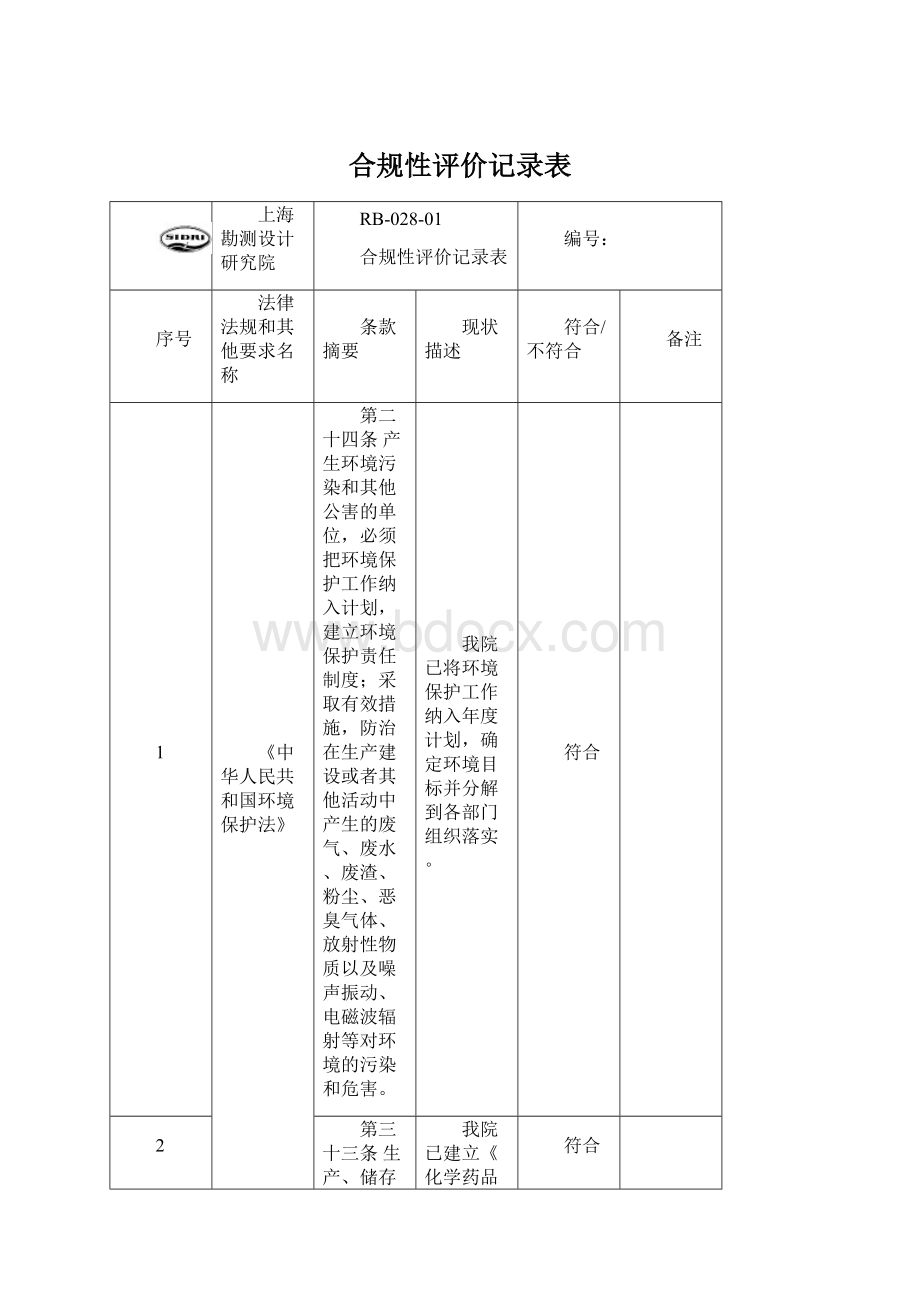 合规性评价记录表Word格式.docx