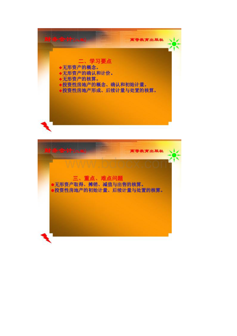 08章无形资产投资性房地产及其他资产.docx_第2页