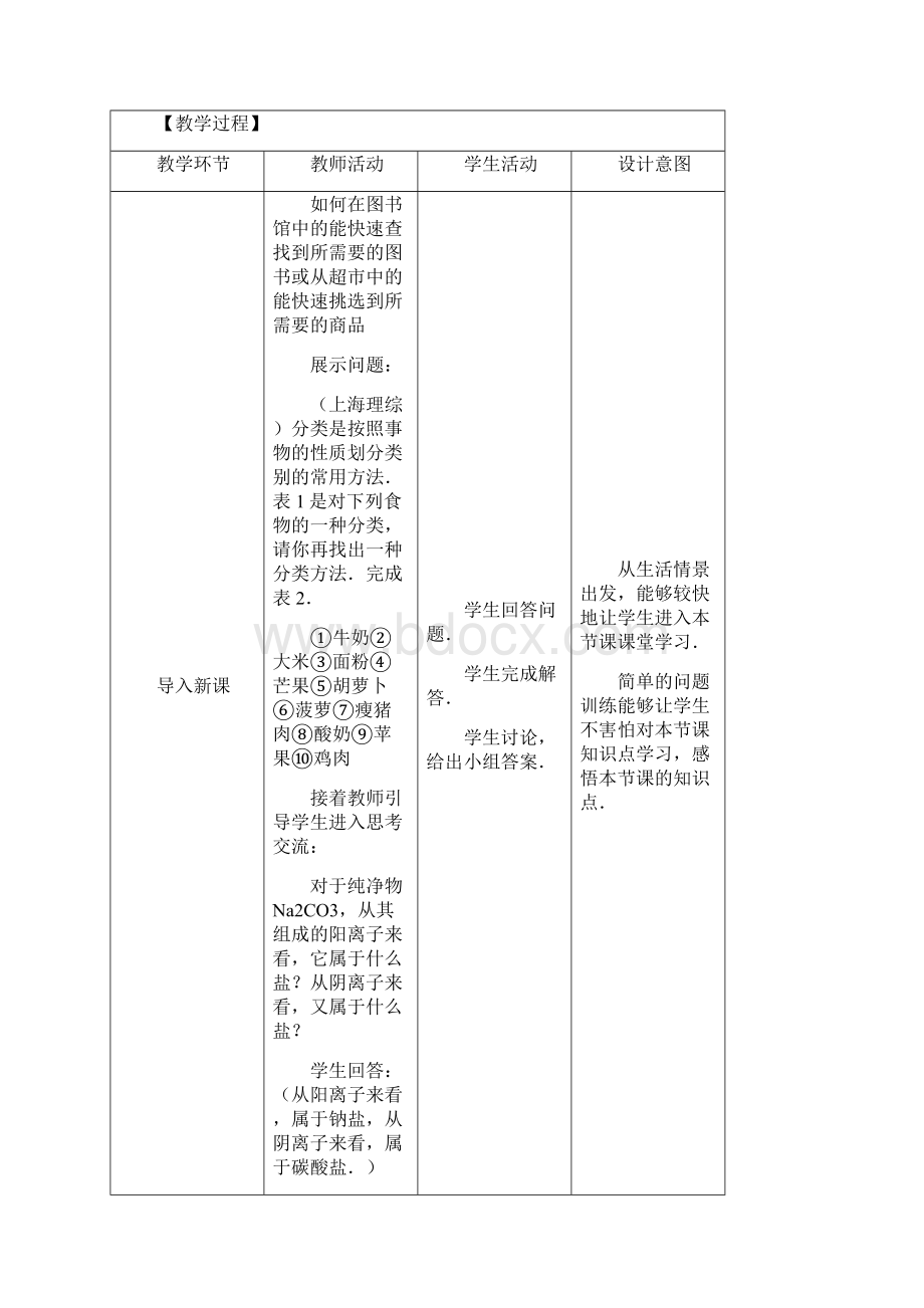 物质的分类 高中化学必修一教案教学设计 人教版.docx_第2页