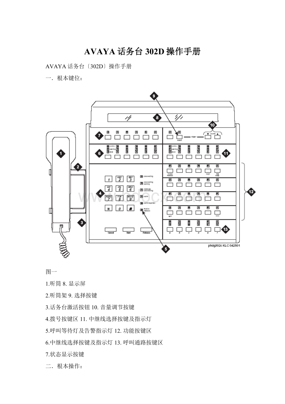 AVAYA话务台302D操作手册Word文件下载.docx