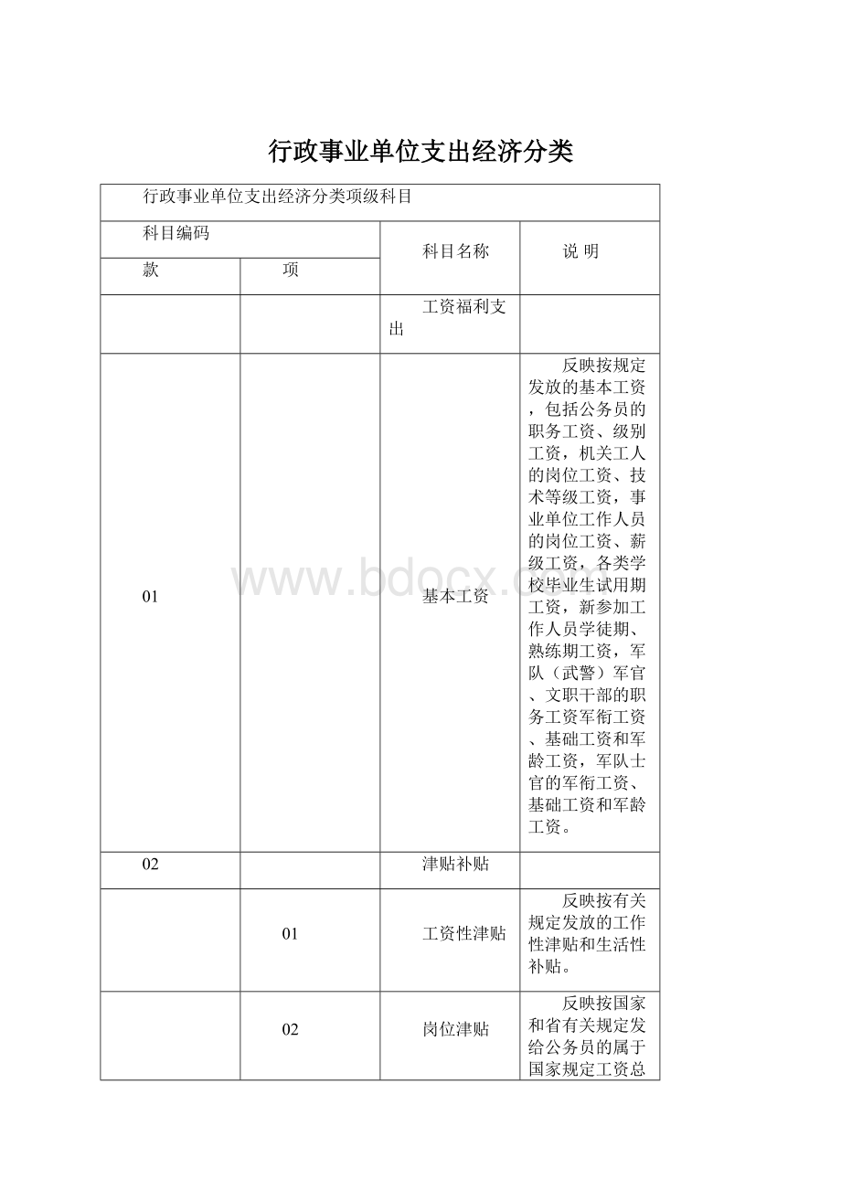 行政事业单位支出经济分类Word下载.docx