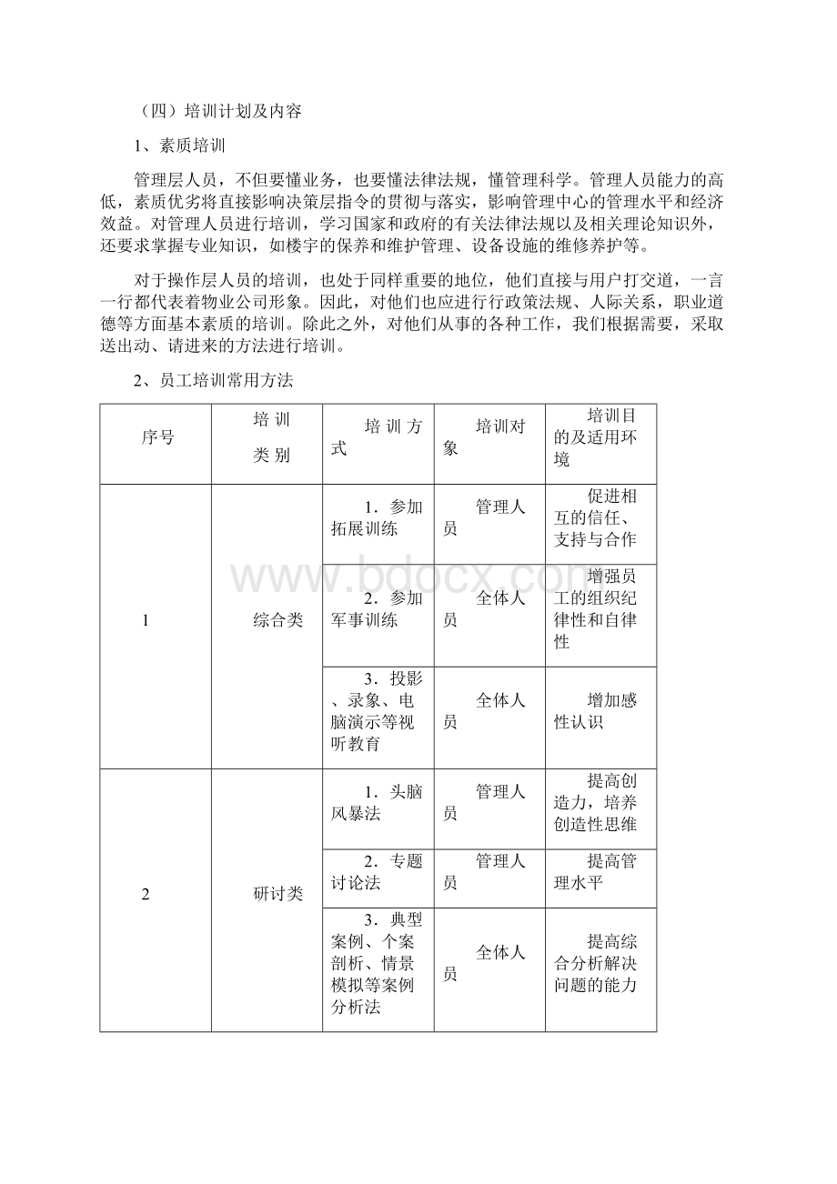 人员培训与考核Word文档格式.docx_第3页