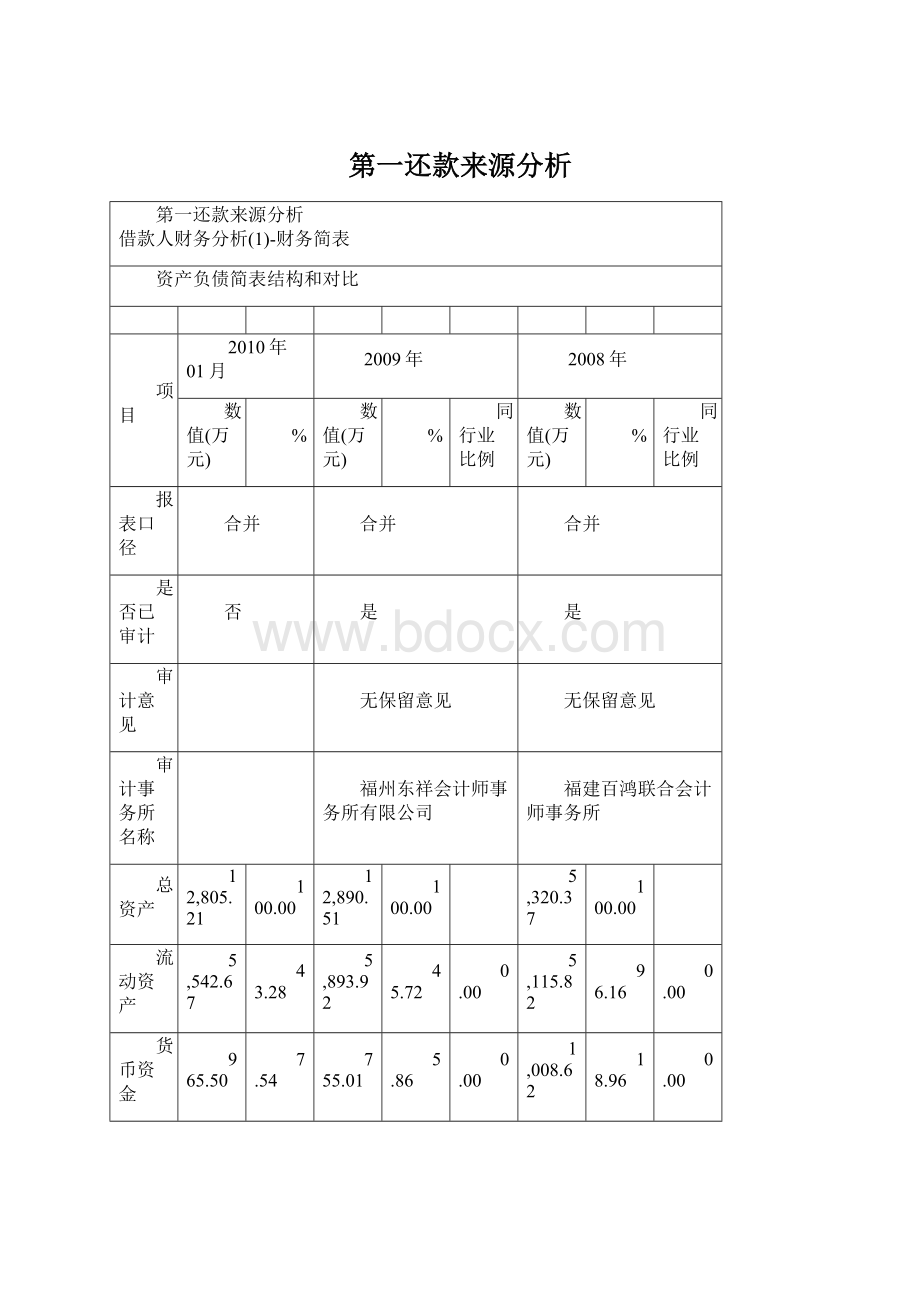 第一还款来源分析.docx