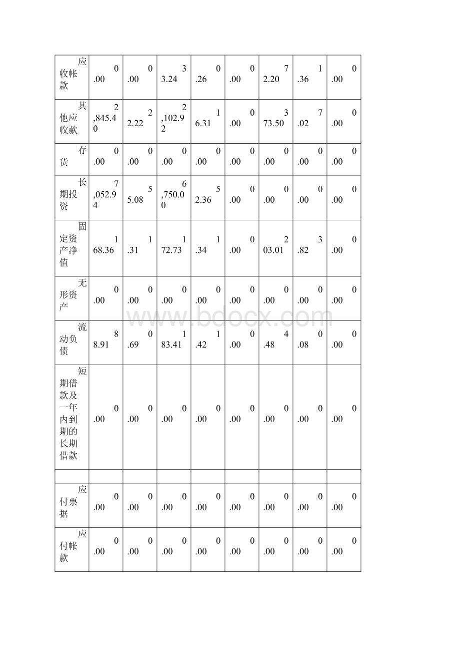 第一还款来源分析.docx_第2页