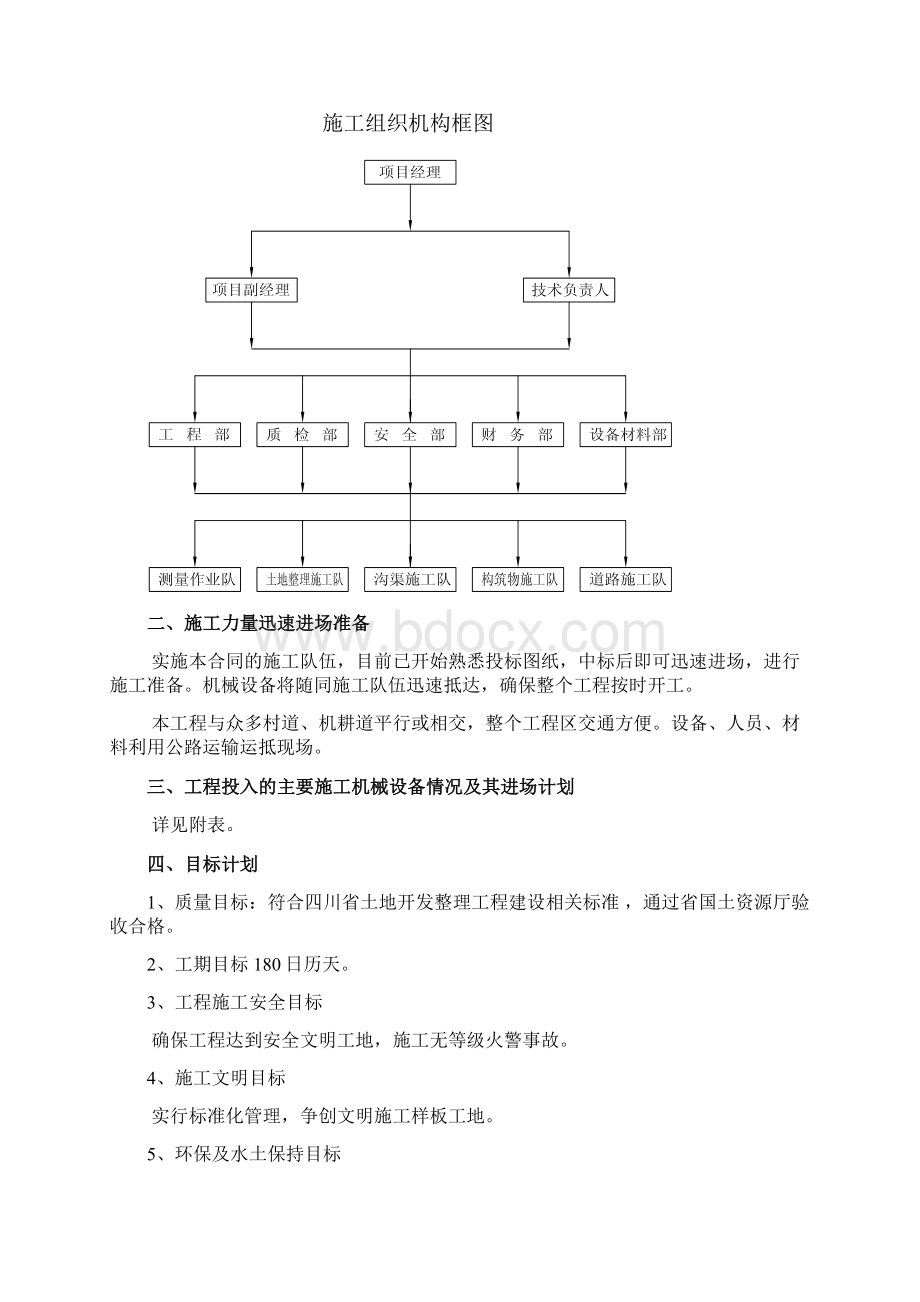 古佛镇土地整理项目施工组织设计.docx_第3页