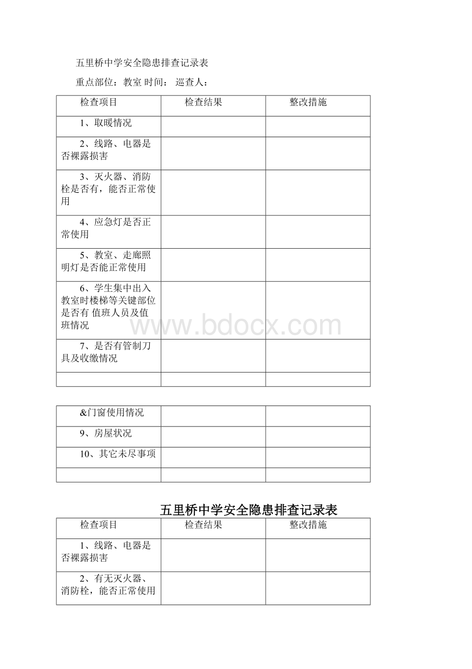 学校安全隐患排查记录文本表文档格式.docx_第2页