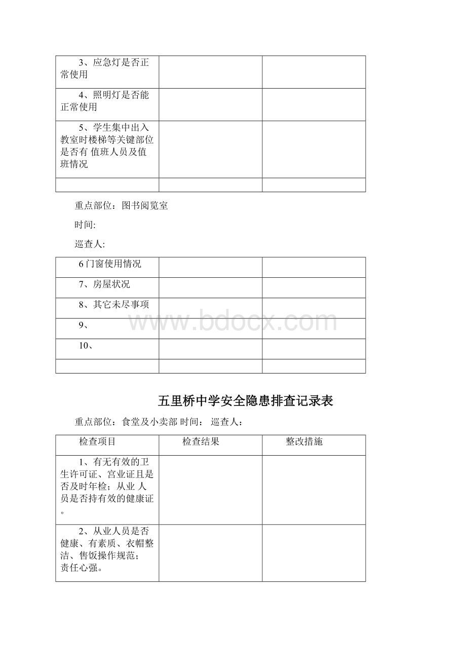 学校安全隐患排查记录文本表文档格式.docx_第3页