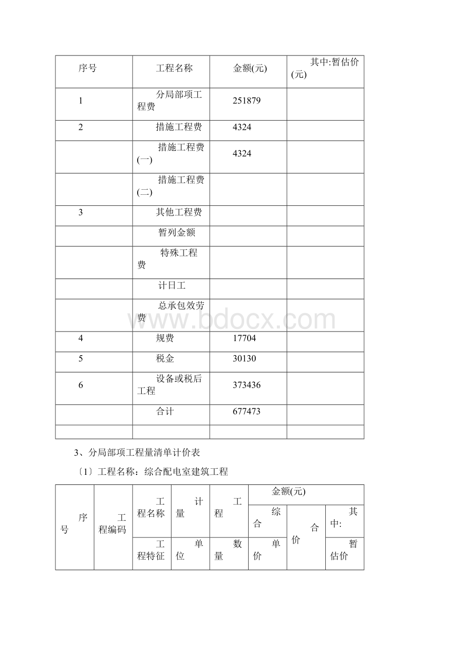 已标价的工程量清单报价表.docx_第3页