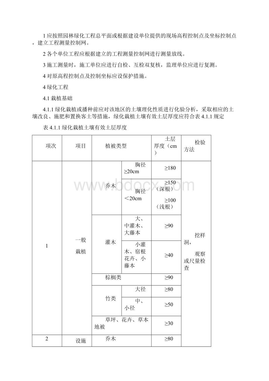 CJJ 82 园林绿化工程施工及验收规范之欧阳计创编.docx_第3页