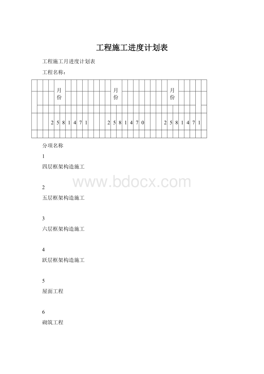 工程施工进度计划表.docx