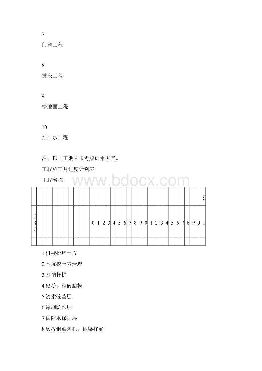 工程施工进度计划表Word格式文档下载.docx_第2页