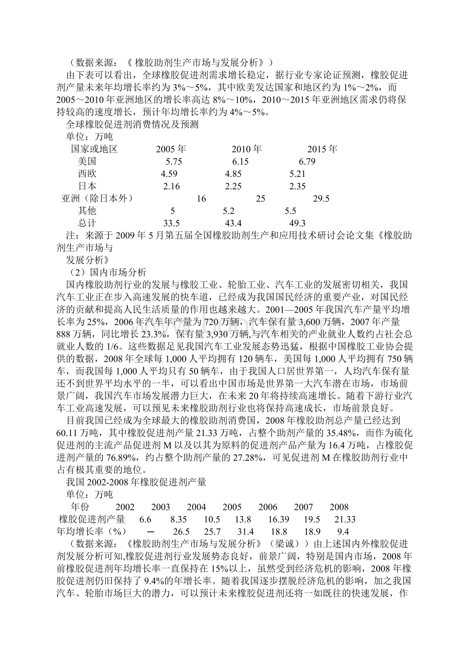 年产15000吨橡胶促进剂M清洁生产工艺技术开发项目.docx_第2页