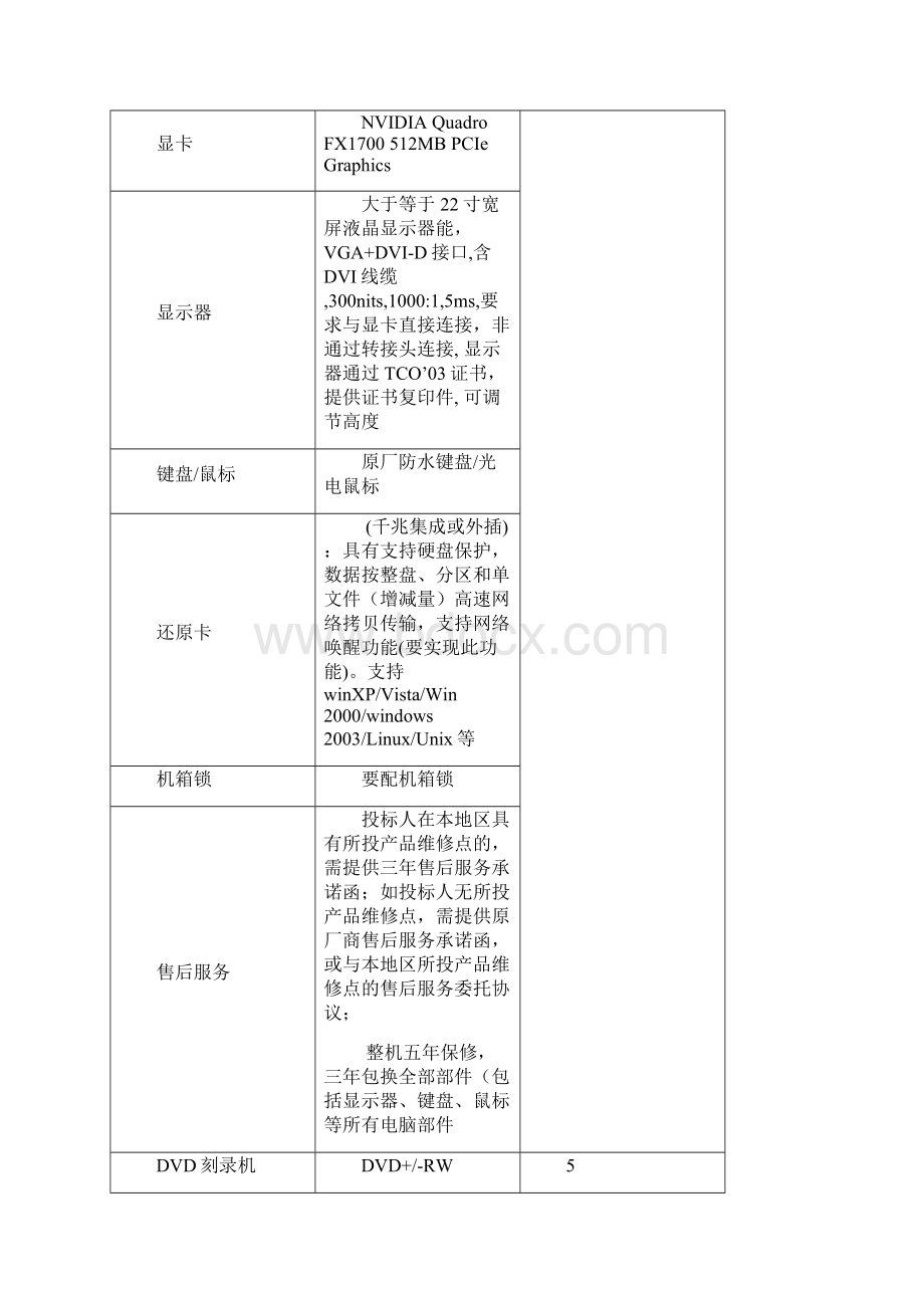 图形工作站计算机配置.docx_第2页