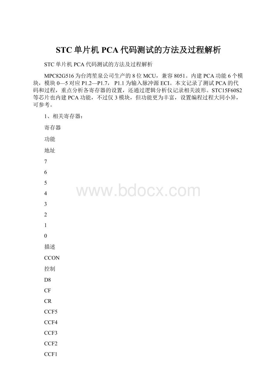 STC单片机PCA代码测试的方法及过程解析.docx_第1页