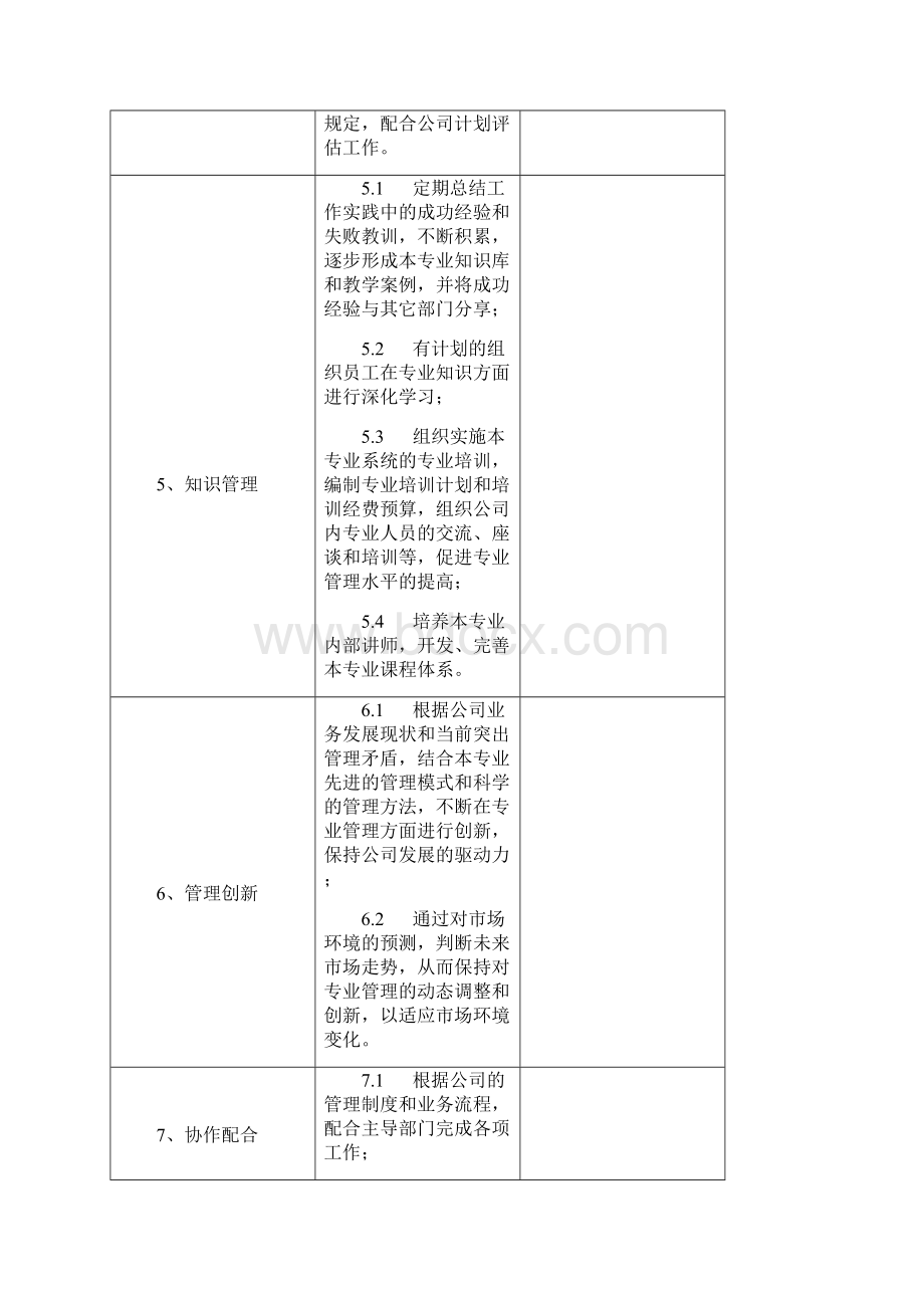 部门职能汇总.docx_第3页