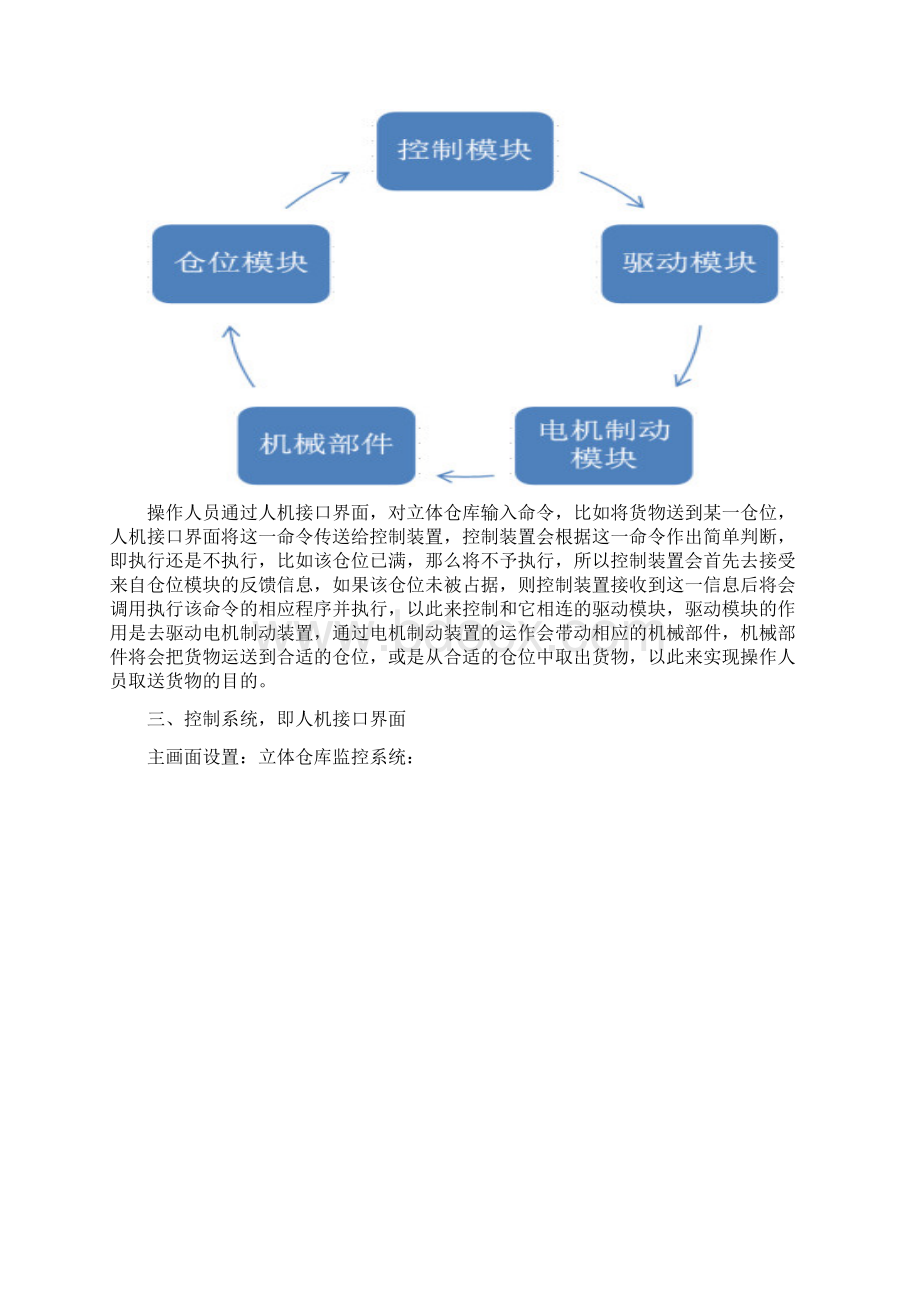 立体仓库监控系统Word格式.docx_第2页