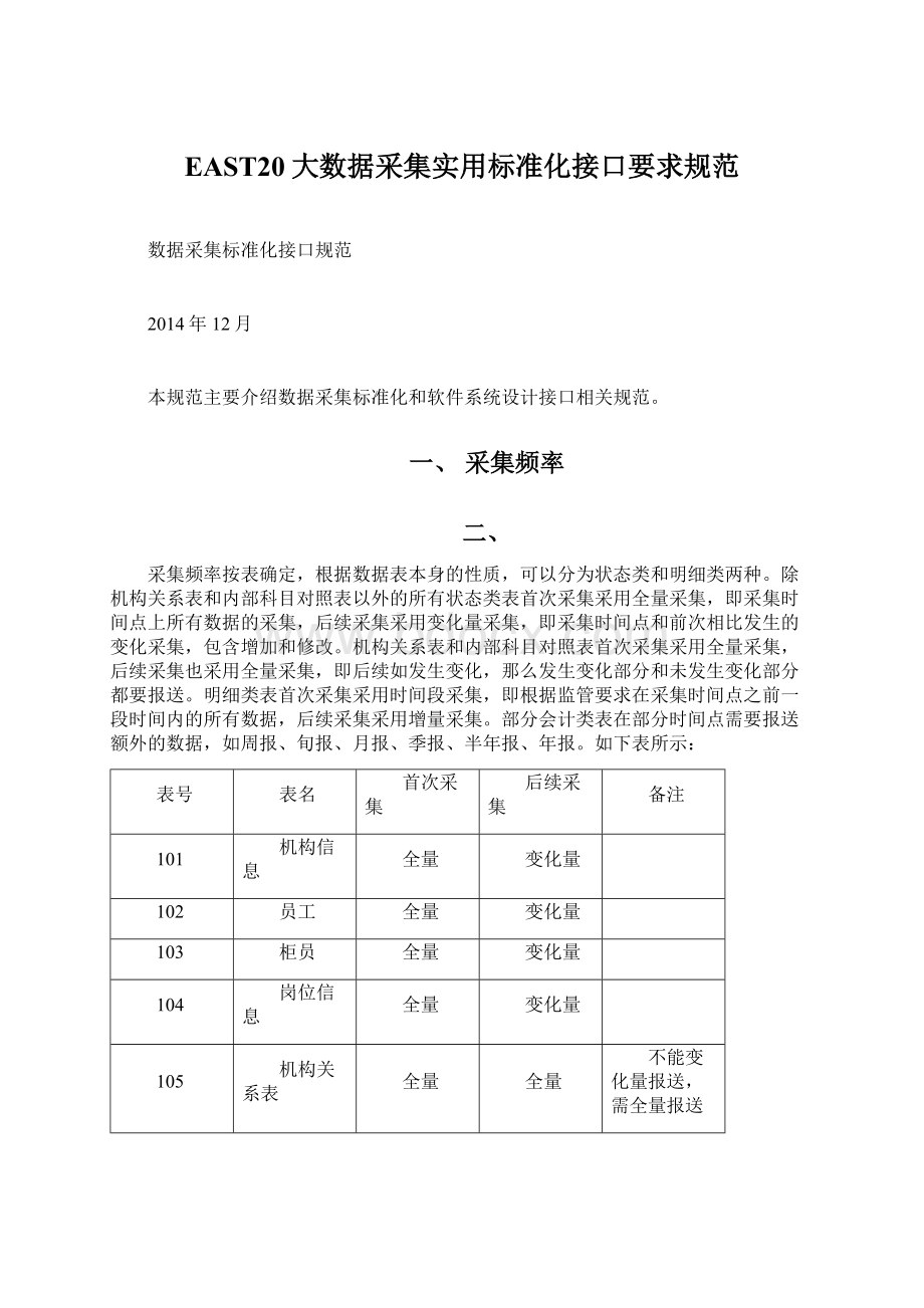 EAST20大数据采集实用标准化接口要求规范.docx_第1页