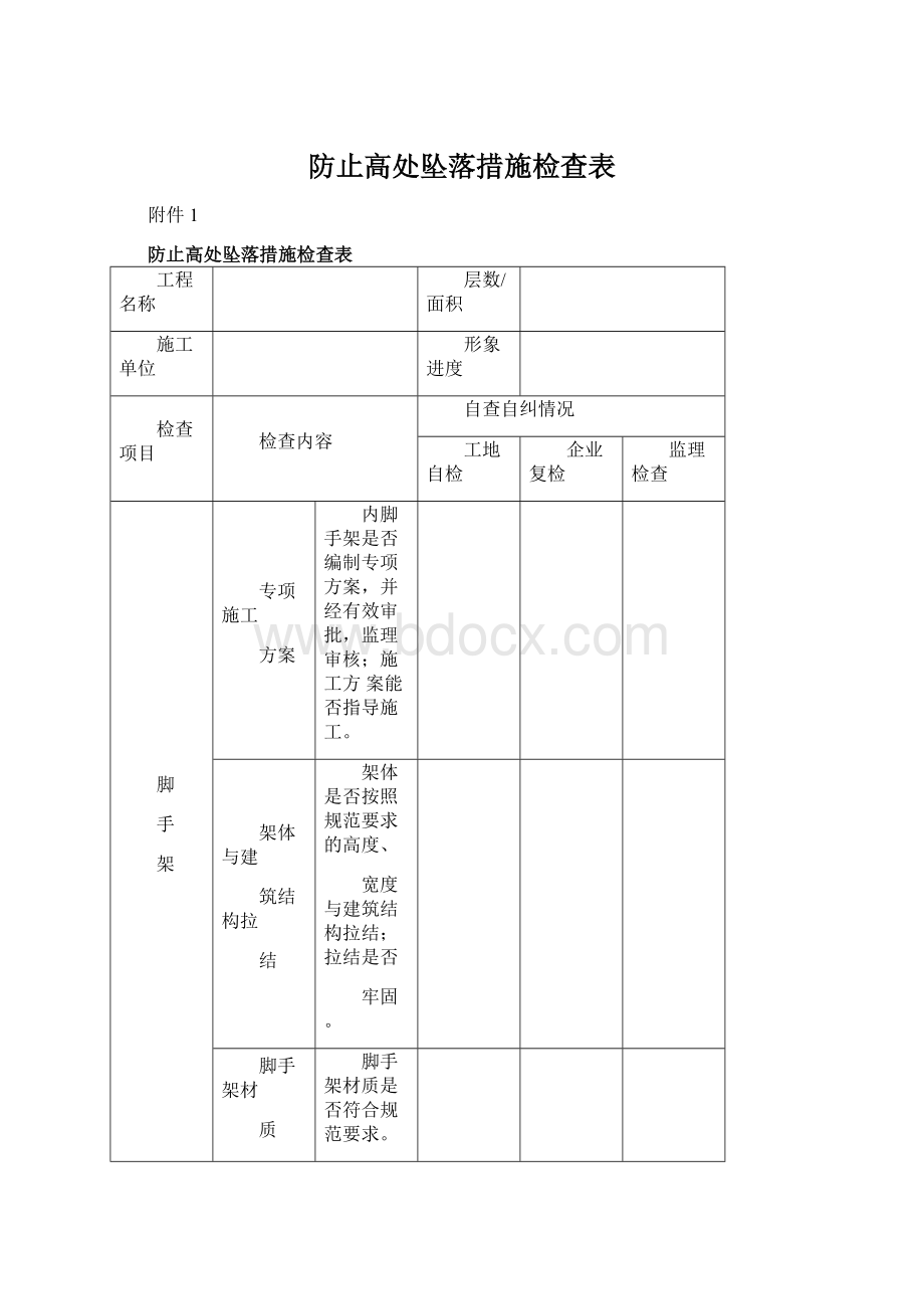 防止高处坠落措施检查表文档格式.docx