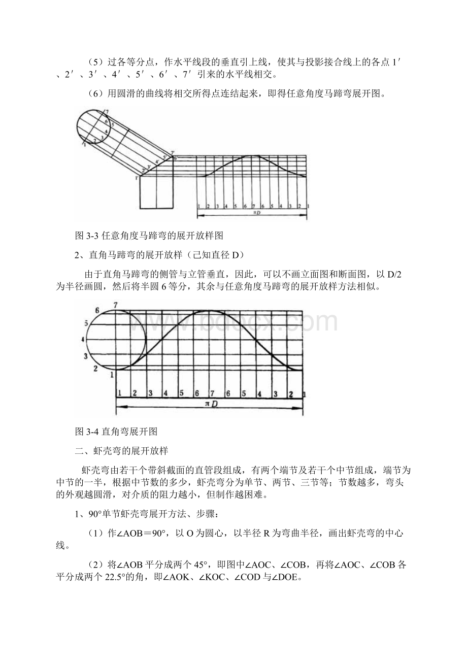 各种管件放样图.docx_第2页