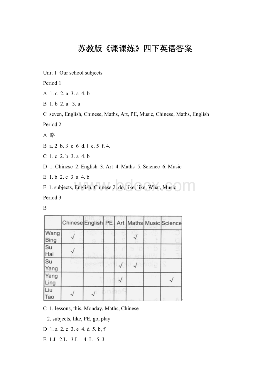 苏教版《课课练》四下英语答案.docx