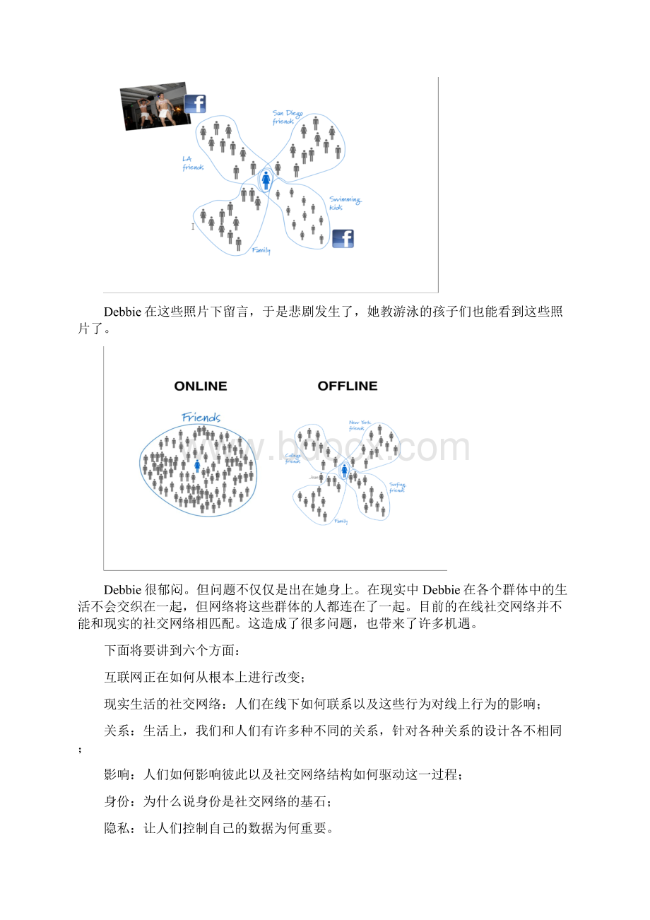 Google UX研究员眼中的社交网络基于现实生活Word下载.docx_第2页