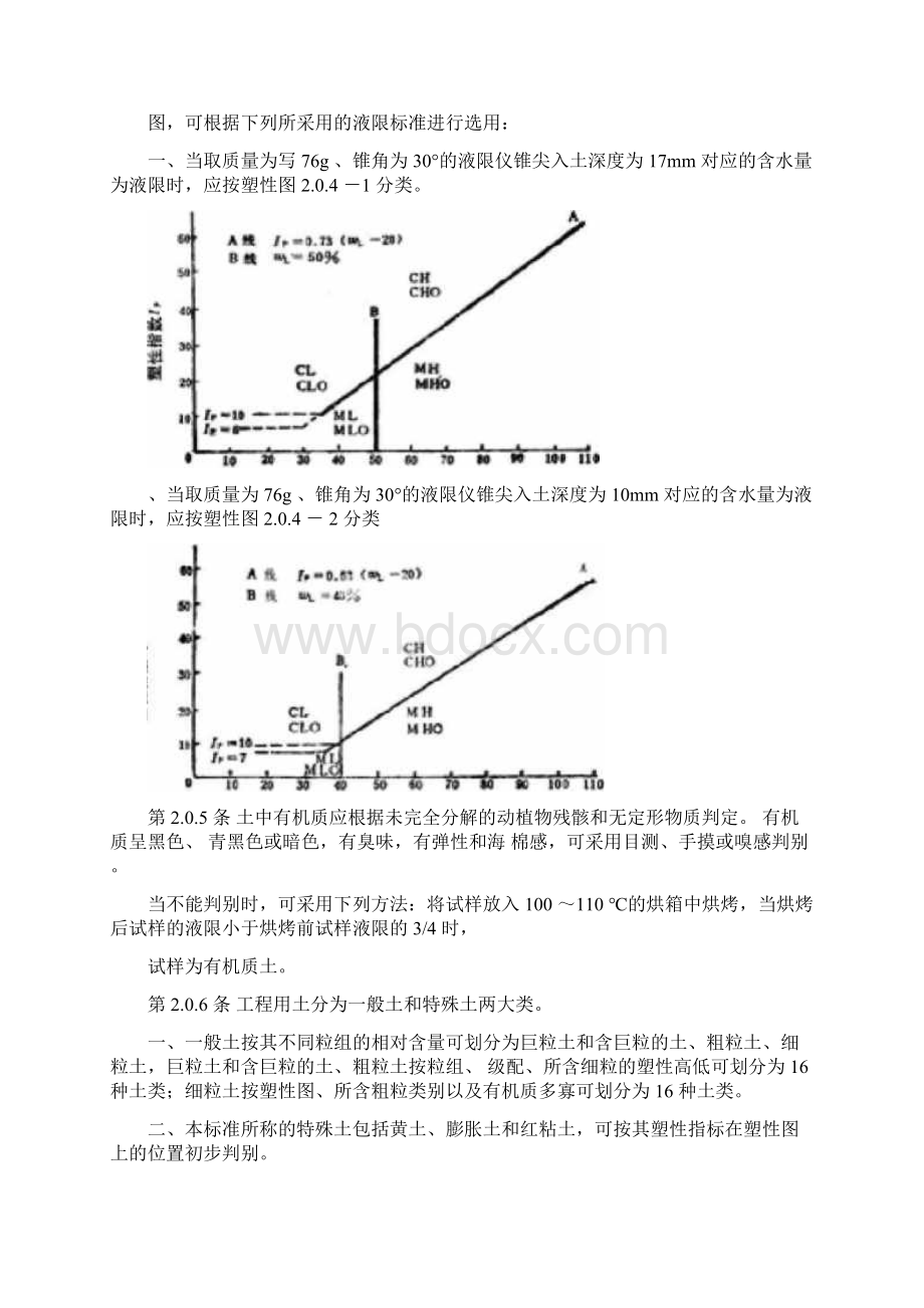 土的分类标准GBJ14590docWord格式文档下载.docx_第3页