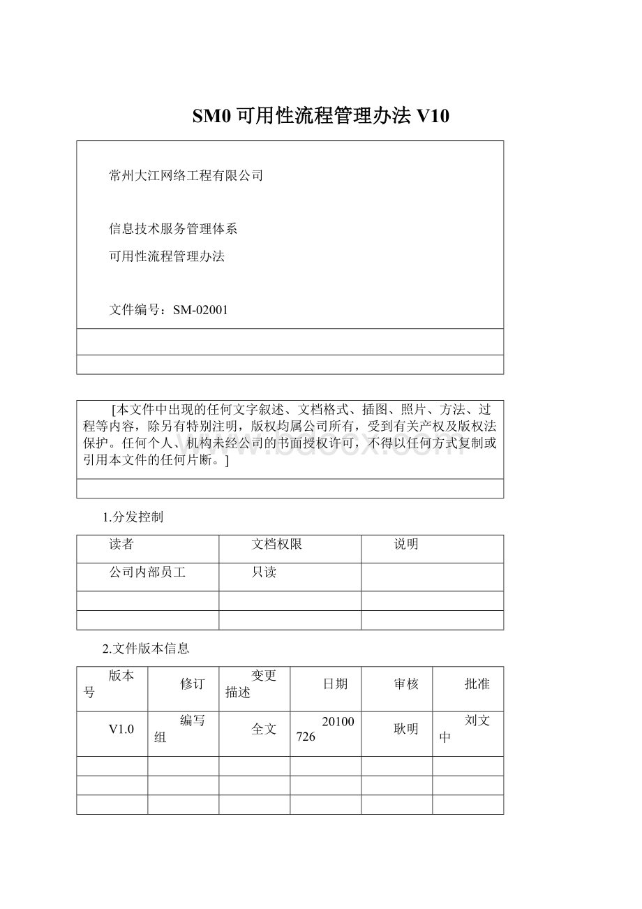 SM0 可用性流程管理办法V10Word格式文档下载.docx