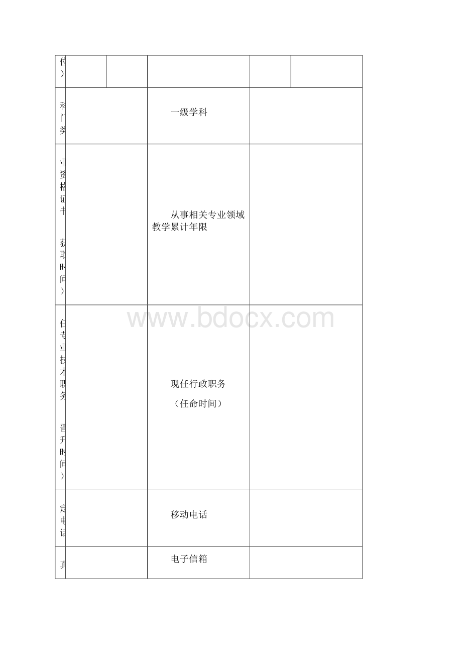 芙蓉教学名师支持计划高等职业学校候选人推荐表doc.docx_第3页