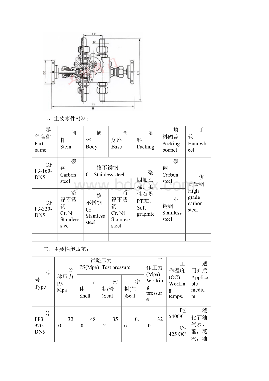 进口多功能针型阀.docx_第2页