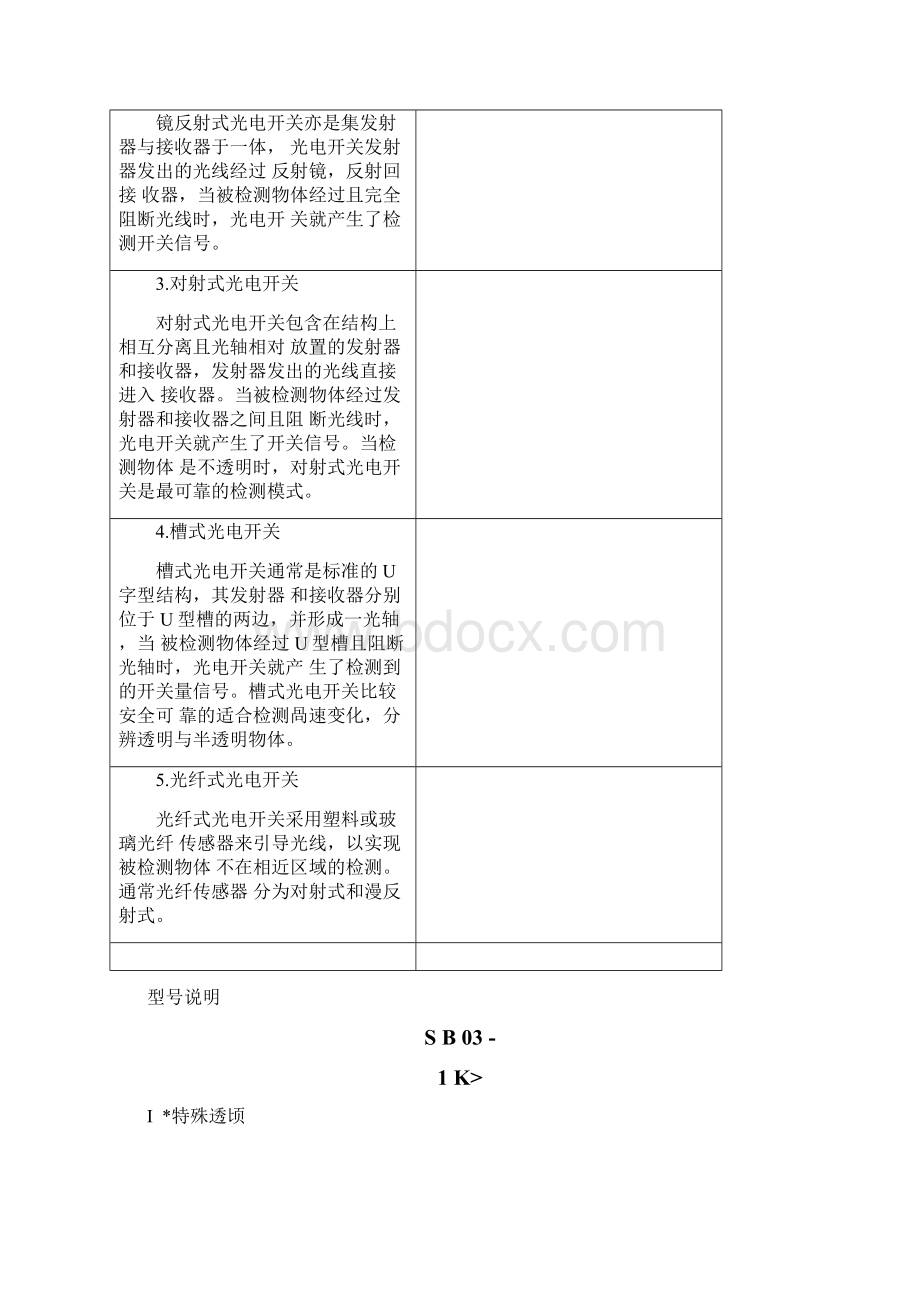 光电开关工作原理NPN与PNP传感器差异文档格式.docx_第2页