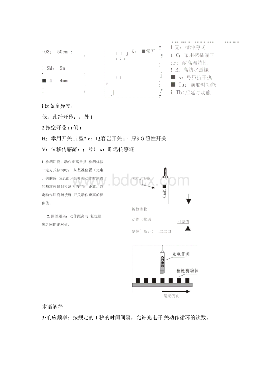 光电开关工作原理NPN与PNP传感器差异文档格式.docx_第3页