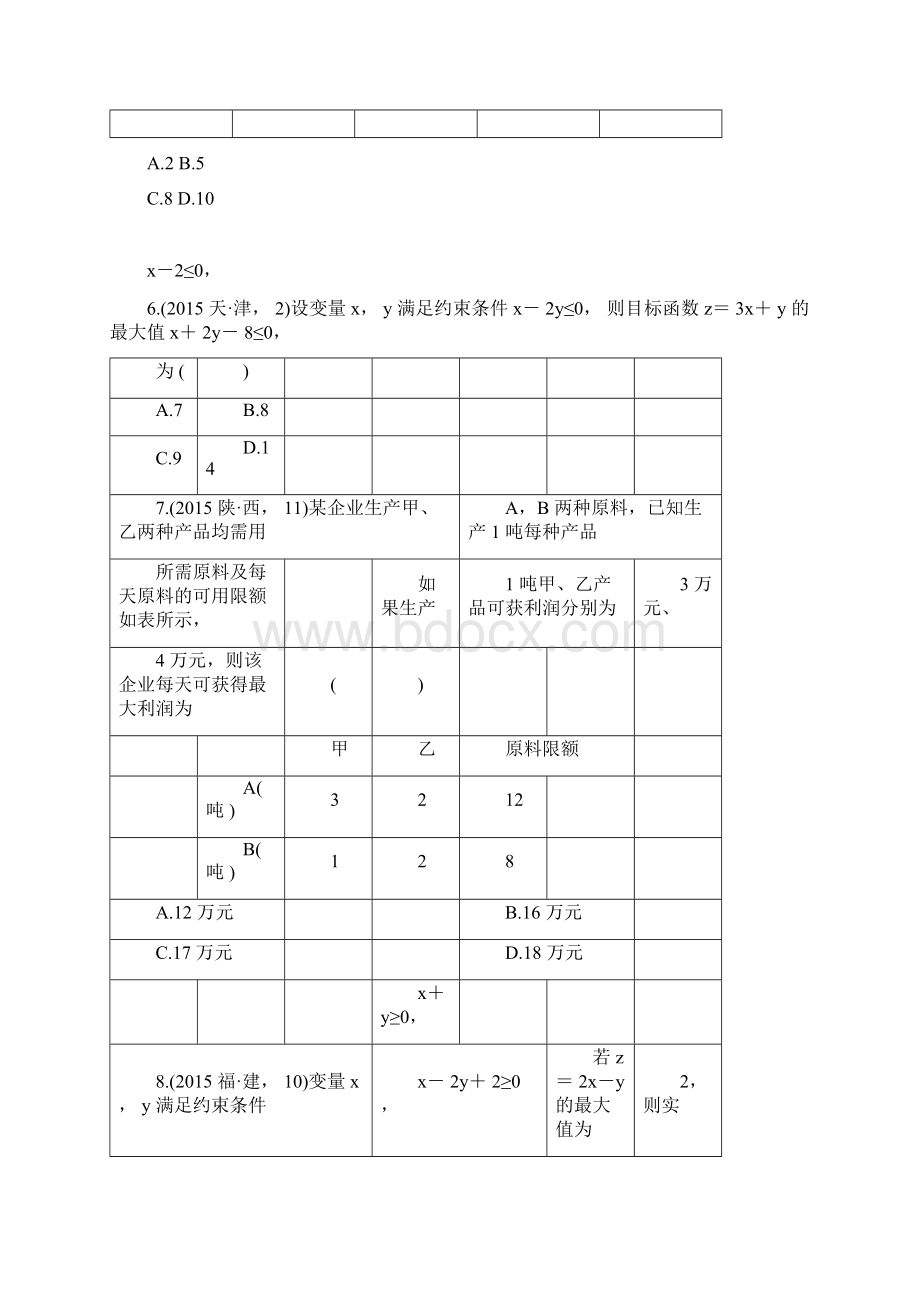 届人教A版简单的线性规划三年高考两年模拟题.docx_第3页