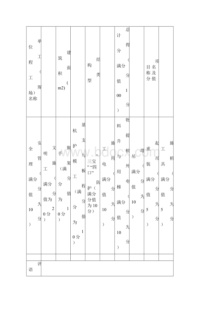 建筑施工安全检查标准.docx_第3页