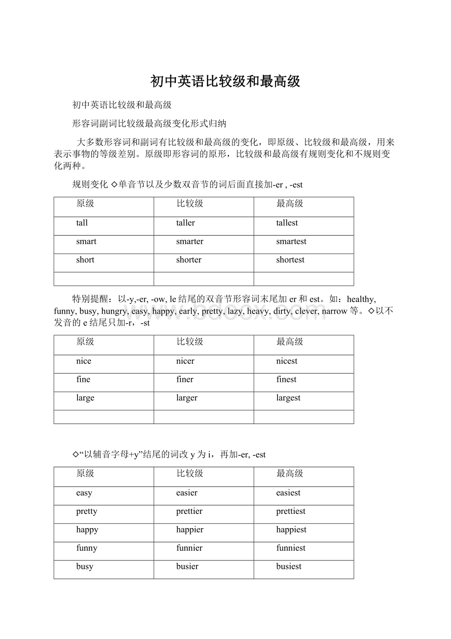 初中英语比较级和最高级.docx_第1页