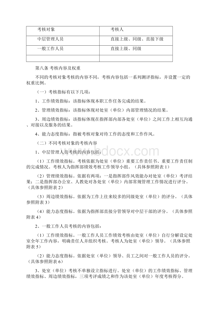 温州市城市中心区建设指挥部绩效考核实施方案.docx_第3页