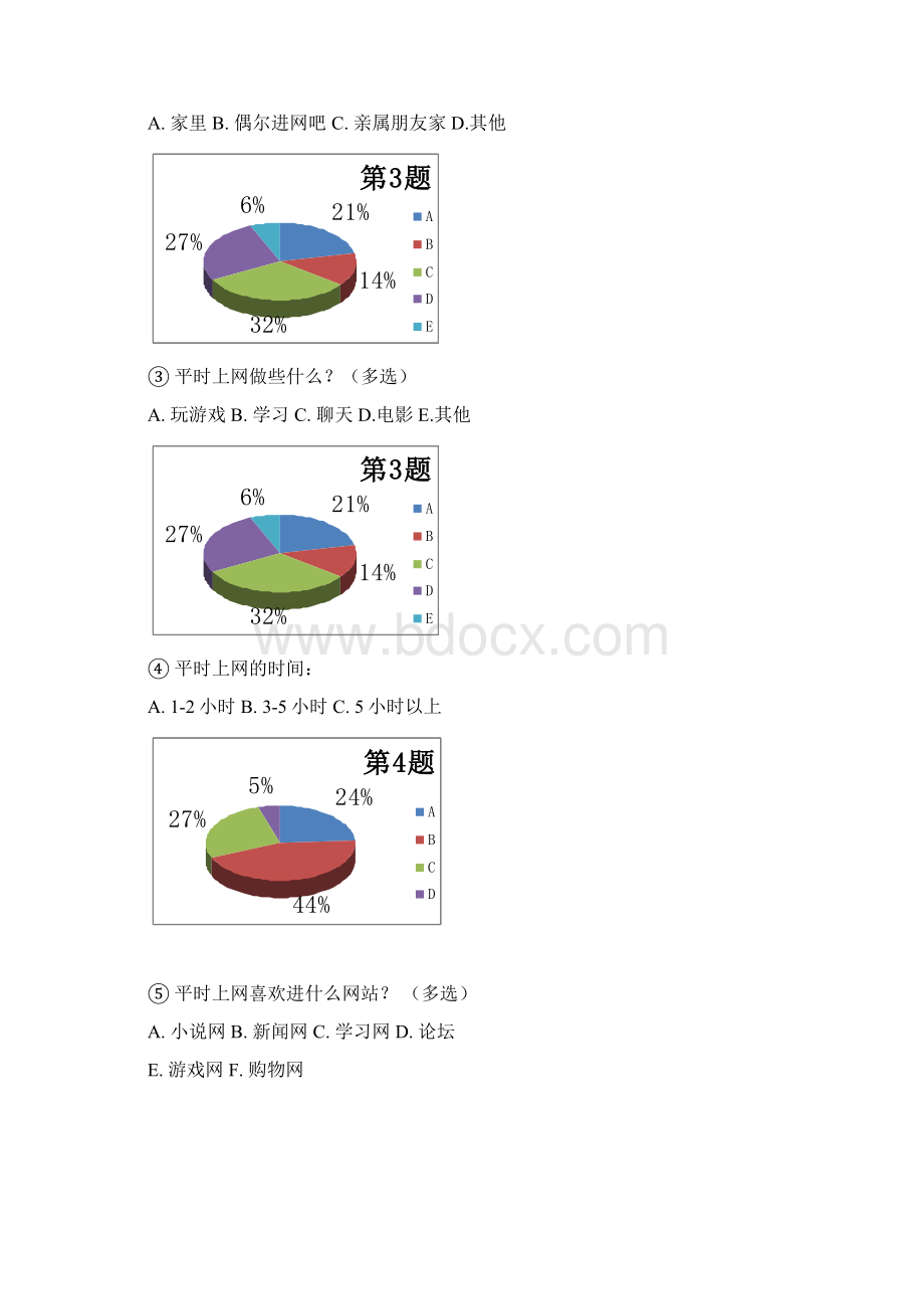 《如何引导小学生文明上网的研究》结题报告.docx_第2页