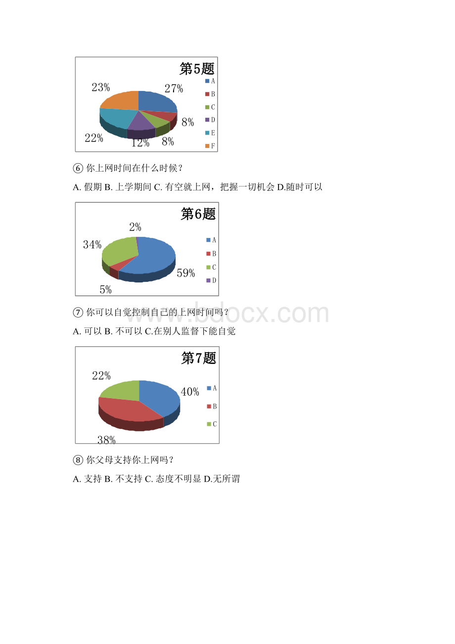 《如何引导小学生文明上网的研究》结题报告.docx_第3页