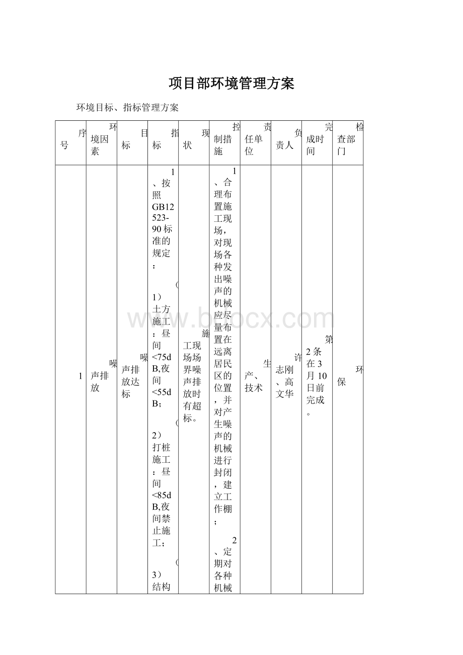 项目部环境管理方案Word格式文档下载.docx