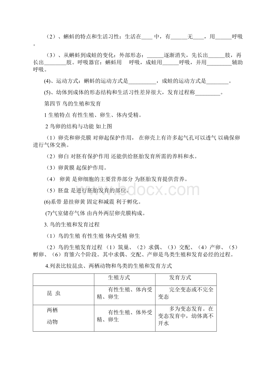 整理人教版八年级生物下册知识点总结.docx_第3页