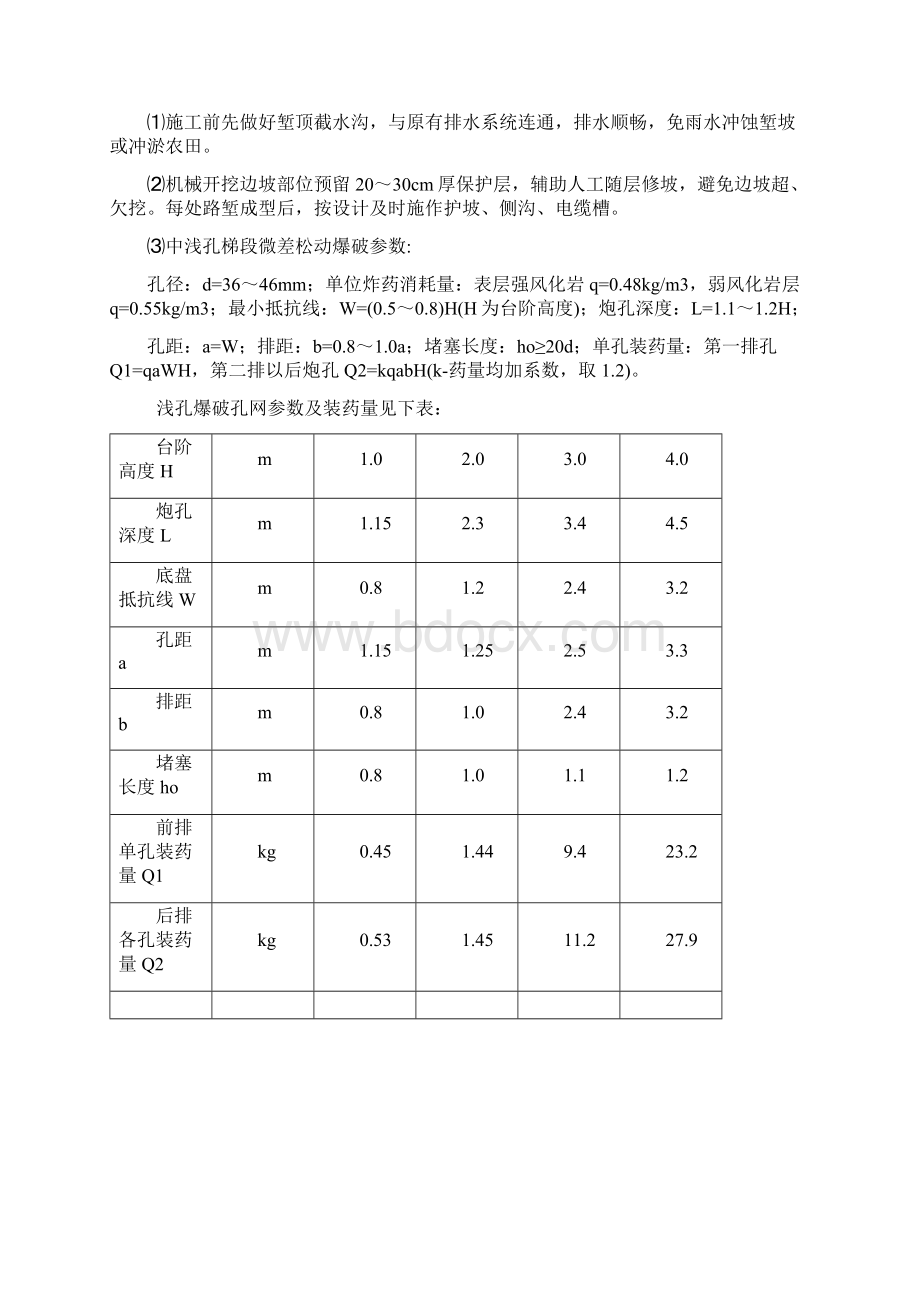 定向爆破方案Word文件下载.docx_第2页