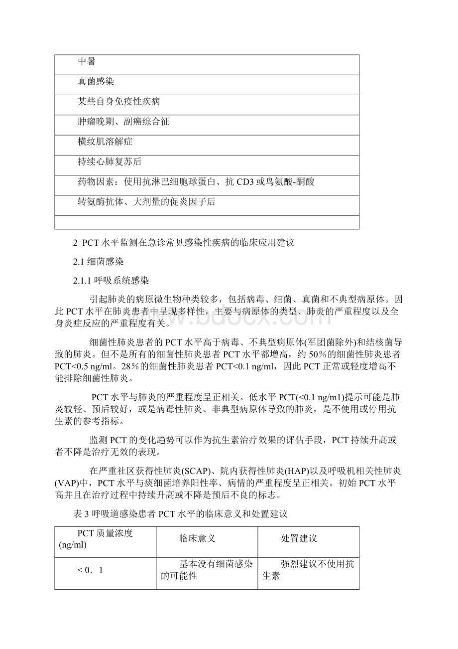 降钙素原PCT急诊临床应用的专家共识Word格式文档下载.docx_第3页