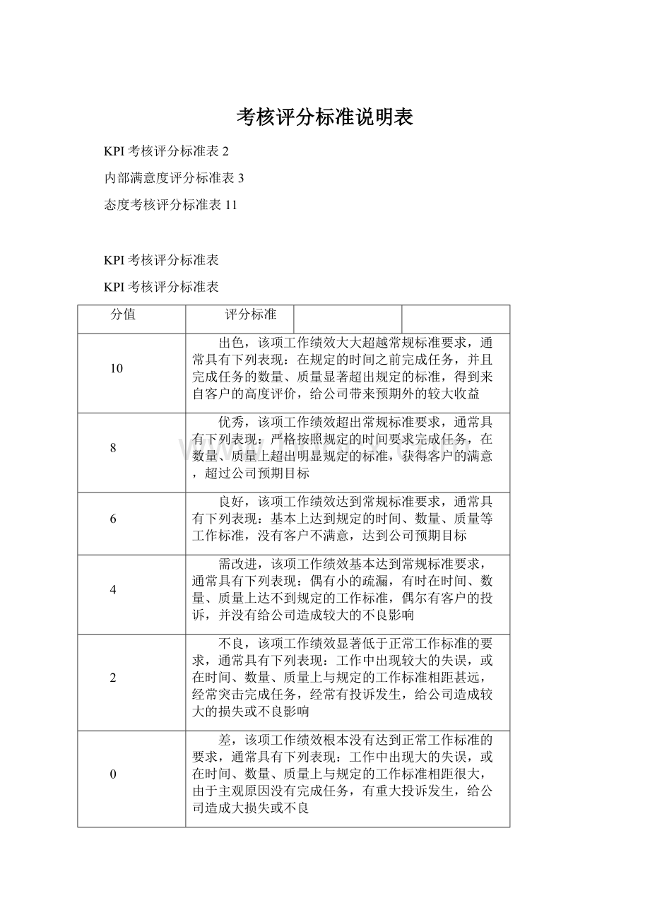 考核评分标准说明表Word文件下载.docx_第1页