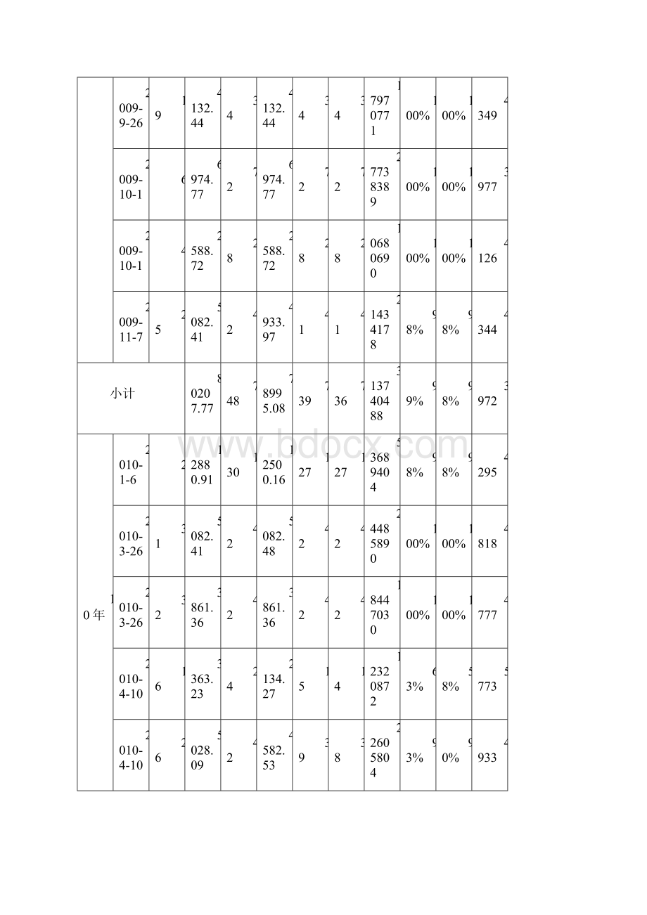 0904三期开盘方案最终版Word下载.docx_第3页