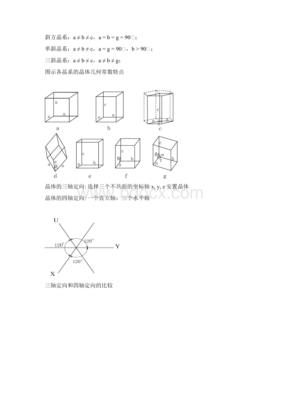 第一章的晶面符号及单形与聚形.docx_第2页