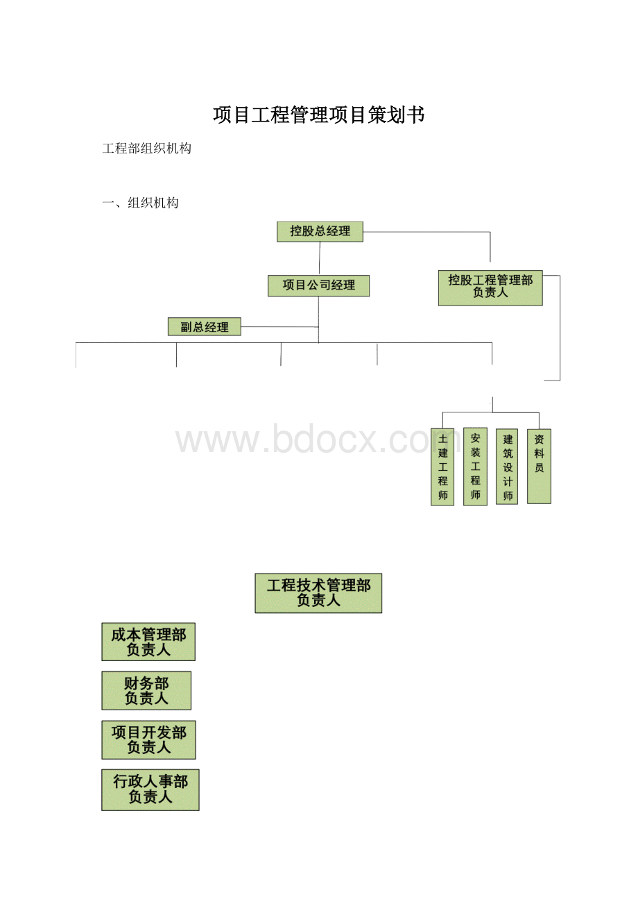 项目工程管理项目策划书.docx_第1页